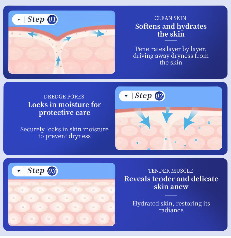 40% Urea Repair Cream: Fast Relief for Dry, Cracked Skin & Calluses