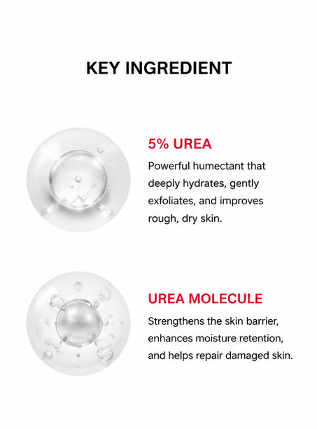 5% Urea Moisture Boost Serum