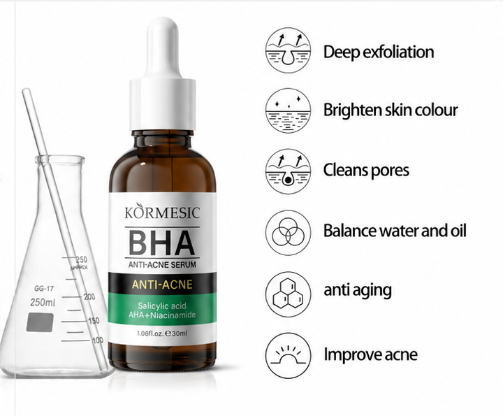 2% Salicylic Acid Liquid Exfoliant: Targets Acne, Clogged Pores, and Blackheads with Fast Anti-Inflammatory Action.