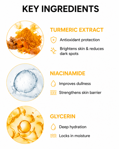 GoldenGlowTurmeric Brightening Serum