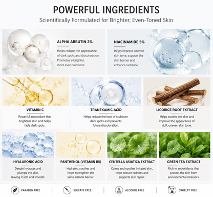 Arbutin Essence LumiGlo Brightening Serum