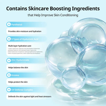 Lightweight UV Defense Sunscreen Lotion