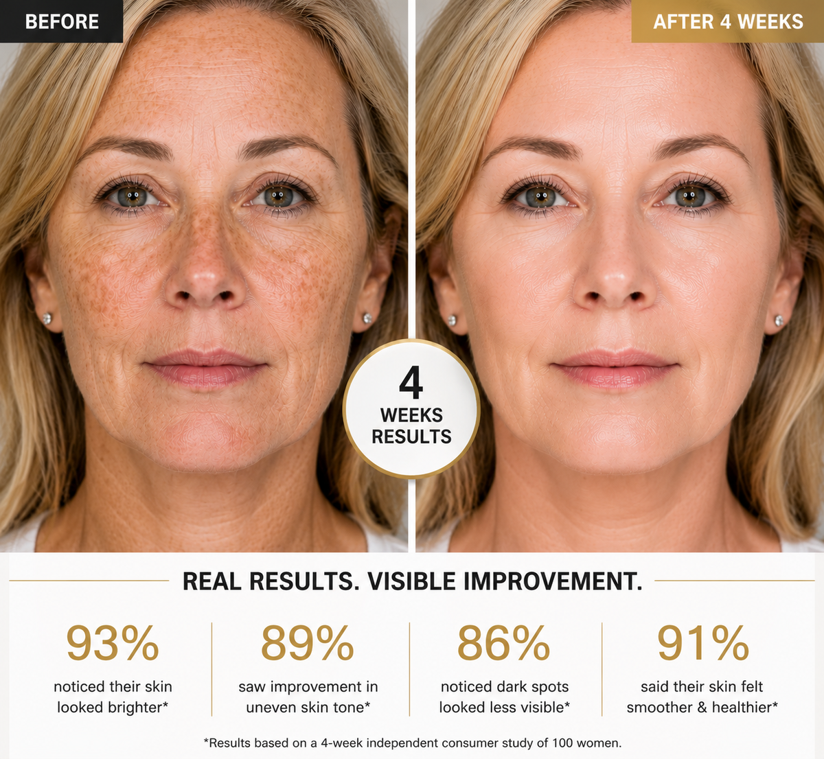 SILK-WHITE Radiance Renewal Cream